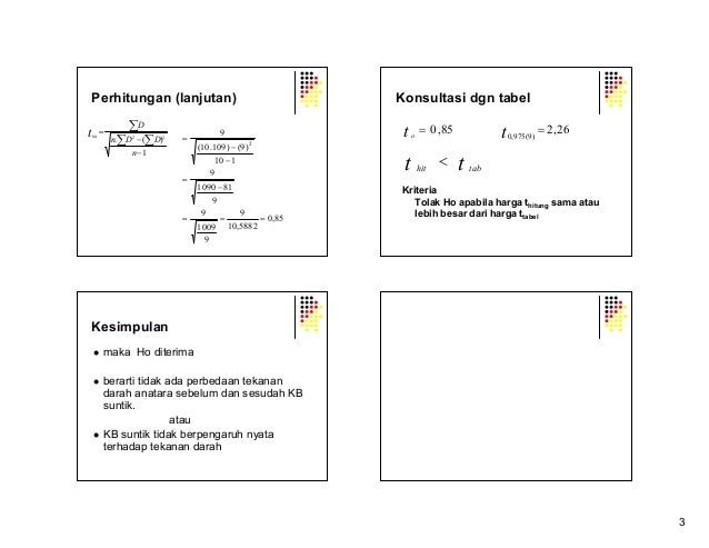 Analisis Beda Uji T Uji F