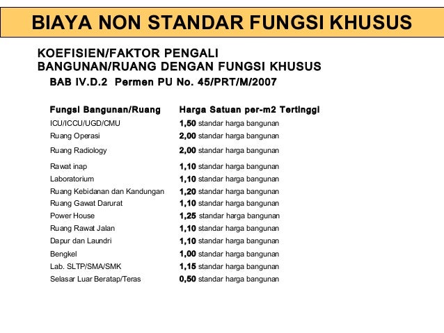 Analisis biaya pgn materi 1 Analisis biaya pgn materi 1