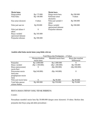 Mesin lama
Harga pokok
Nilai buku
Sisa umur ekonomi
Nilai jual saat ini
Nilai jual dalam 4
tahun
Biaya variabel
opersional tahunan
Penjualan tahunan

Rp 175.000
Rp 140.000
4 tahun
Rp 90.000
0

Mesin baru
Harga mesin baru
Perkiraan umur
ekonomis
Nilai jual setelah 4
tahun
Biaya variabel
operasional tahunan
Penjualan tahunan

Rp 200.000
4 tahun
Rp 300.000
Rp 500.000

Rp 345.000
Rp 500.000

Analisis nilai buku mesin lama yang tidak relevan

Penjualan
Biaya variabel
Biaya (penyusutan)
mesin baru
Penyusutan mesin
lama atau
penghapusan mesin
lama
Nilai jual mesin lama
Total laba operasi
selama 4tahun

Total Biaya dan Pendapatan – 4 Tahun
Memperthankan
Membeli mesin baru
Biaya dan manfaat
mesin lama
differensial
Rp 2.000.000
Rp 2.000.000
0
(Rp 1.380.000)
(Rp 1.200.000)
Rp 180.000
0
(Rp 200.000)
(Rp 200.000)
Rp(140.000)

(Rp 140.000)

0

0
Rp 480.000

Rp 90.000
Rp 550.000

Rp 90.000
Rp 70.000

BIAYA MASA DEPAN YANG TIDAK BERBEDA
Contoh :
Perusahaan membeli mesin baru Rp 30.000.000 dengan umur ekonomis 10 tahun. Berikut data
penjualan dan biaya yang ada dalm perusahaan :

 