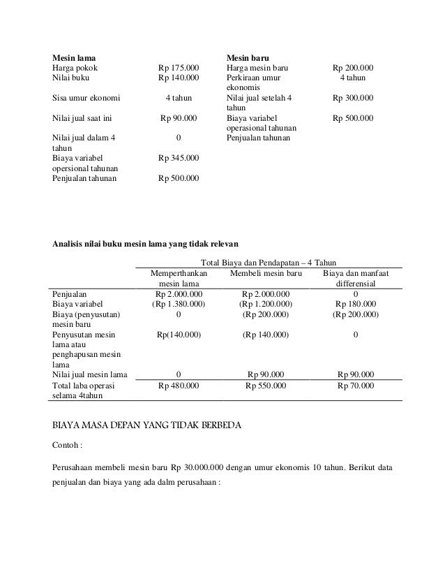 Contoh Biaya Relevan Dan Biaya Tidak Relevan Temukan Contoh