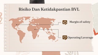 Risiko Dan Ketidakpastian BVL
Margin of safety
Operating Laverage
 