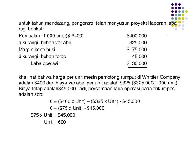 Contoh Soal Analisis Biaya Volume Laba Kita