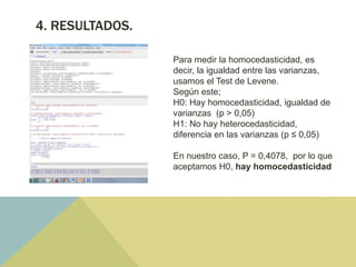 4. RESULTADOS.
Para medir la homocedasticidad, es
decir, la igualdad entre las varianzas,
usamos el Test de Levene.
Según este;
H0: Hay homocedasticidad, igualdad de
varianzas (p > 0,05)
H1: No hay heterocedasticidad,
diferencia en las varianzas (p ≤ 0,05)
En nuestro caso, P = 0,4078, por lo que
aceptamos H0, hay homocedasticidad
 