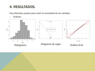 4. RESULTADOS.
Hay diferentes puebas para medir la normalidad de las variables:
- Gráficas:
escalaas
frequency
30 40 50 60 70
010203040
Histograma
3040506070
escalaas
131
226
288
273
Diagrama de cajas
-2 -1 0 1 2
3040506070
norm quantiles
escalaas
131 288
Gráfica Q-Q
 