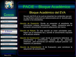 PACIE – Bloque Académico
                                  Bloque Académico del EVA
  Contenido               Sección del EVA en la cual se presentan los contenidos que por
 Introducción            su significativo potencial son seleccionados por el docente para
                          exponer a los estudiantes.
 PACIE
                      -Sección de Exposición: Donde se presentan al estudiante las
Fase Interacción y       información, enlaces, documentos , videos necesarios para la
EVA                       formación conocimiento o para la adquisición del mismo.

 El Bloque           -Sección de Rebote: En esta sección se crean actividades para
Académico                 lograr que el estudiante lea y asimile el conocimiento expuesto
                          en la sección anterior
 Importancia.
                      -Sección de Construcción: Lugar donde el estudiante defenderá su
 Dinámicas               pensamiento y conocimiento, basado en las secciones
                          anteriores , pero asumiendo con libertad cualquier posición con
 Ejemplo                 respecto a lo planteado.

                      -Sección de Comprobación: O de Evaluación, para corroborar la
 Conclusiones            adquisición de conocimiento


   Marzo 2012
      Enero 2007
 
