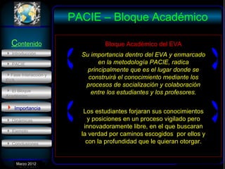 PACIE – Bloque Académico

  Contenido                     Bloque Académico del EVA
 Introducción          Su importancia dentro del EVA y enmarcado
 PACIE                       en la metodología PACIE, radica
                          principalmente que es el lugar donde se
Fase Interacción y
EVA
                          construirá el conocimiento mediante los
                         procesos de socialización y colaboración
 El Bloque                entre los estudiantes y los profesores.
Académico

 Importancia
                         Los estudiantes forjaran sus conocimientos
 Dinámicas               y posiciones en un proceso vigilado pero
                         innovadoramente libre, en el que buscaran
 Ejemplo
                        la verdad por caminos escogidos por ellos y
 Conclusiones            con la profundidad que le quieran otorgar.


      Marzo 2012
       Enero 2007
 