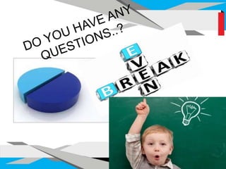 Analisis break even point