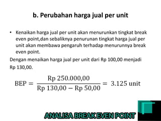 b. Perubahan harga jual per unit
• Kenaikan harga jual per unit akan menurunkan tingkat break
even point,dan sebaliknya penurunan tingkat harga jual per
unit akan membawa pengaruh terhadap menurunnya break
even point.
Dengan menaikan harga jual per unit dari Rp 100,00 menjadi
Rp 130,00.
 