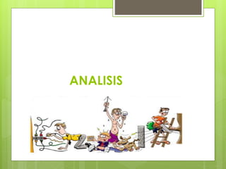 ANALISIS
 