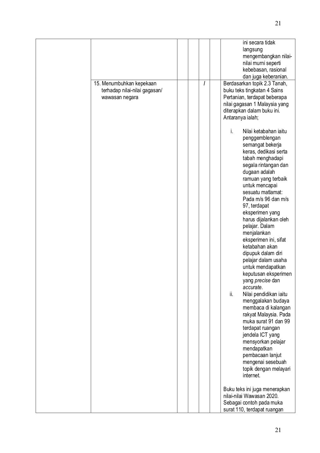 Sains Pertanian Tingkatan 4 / Nota lengkap sains tingkatan 4 sesuai