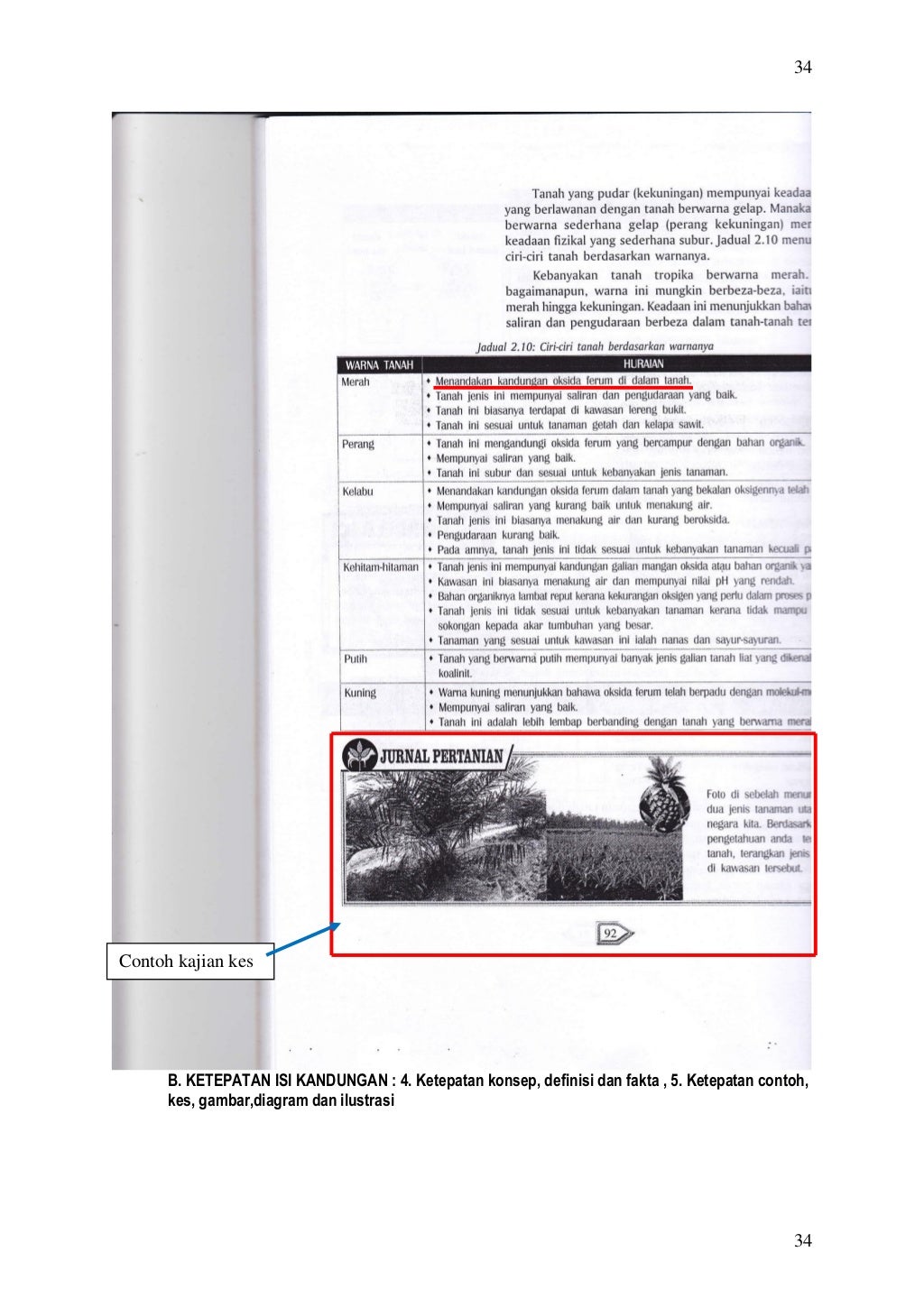 Analisis Buku Teks Sains Pertanian Tingkatan 4