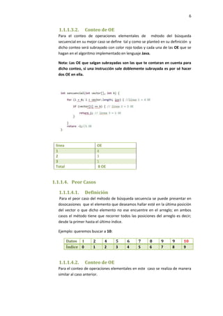 6

1.1.1.3.2.

Conteo de OE

Para el conteo de operaciones elementales de método del búsqueda
secuencial en su mejor caso se define tal y como se planteó en su definición y
dicho conteo será subrayado con color rojo todas y cada una de las OE que se
hagan en el algoritmo implementado en lenguaje Java.
Nota: Las OE que salgan subrayadas son las que te contaran en cuenta para
dicho conteo, si una instrucción sale doblemente subrayada es por sé hacer
dos OE en ella.

línea
1
2
3
Total

OE
4
3
1
8 OE

1.1.1.4. Peor Casos
1.1.1.4.1.

Definición

Para el peor caso del método de búsqueda secuencia se puede presentar en
dosocasiones que el elemento que deseamos hallar esté en la última posición
del vector o que dicho elemento no ese encuentre en el arreglo; en ambos
casos el método tiene que recorrer todos las posiciones del arreglo es decir;
desde la primer hasta el último índice.
Ejemplo: queremos buscar a 10:
Datos 1
Índice 0

1.1.1.4.2.

2
1

4
2

5
3

6
4

7
5

8
6

9
7

9
8

10
9

Conteo de OE

Para el conteo de operaciones elementales en este caso se realiza de manera
similar al caso anterior.

 