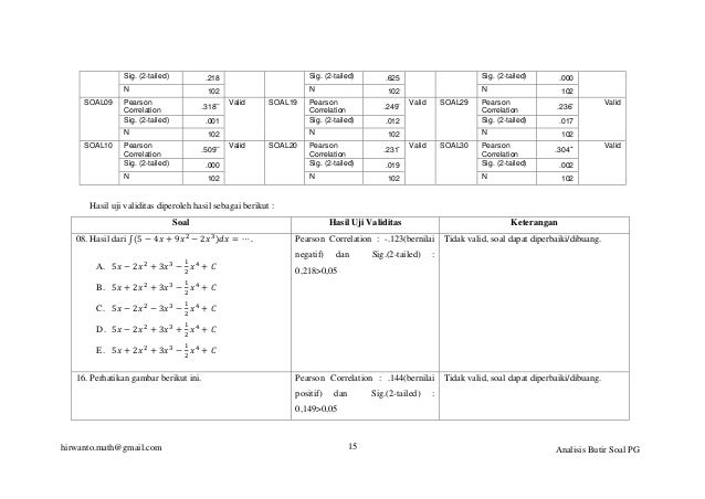 Contoh Latihan Soal Soal Pilihan Ganda Matematika Wajib Kelas X
