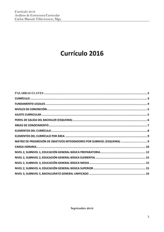 Currículo 2016
Análisis de Estructura Curricular
Carlos Massuh Villavicencio, Mgs.
1
Currículo 2016
PALABRAS CLAVES .............................................................................................................................2
CURRÍCULO..............................................................................................................................................3
FUNDAMENTO LEGALES...........................................................................................................................4
NIVELES DE CONCRECIÓN.........................................................................................................................5
AJUSTE CURRICULAR................................................................................................................................5
PERFIL DE SALIDA DEL BACHILLER (ESQUEMA) ..........................................................................................6
ÁREAS DE CONOCIMIENTO.......................................................................................................................7
ELEMENTOS DEL CURRÍCULO....................................................................................................................8
ELEMENTOS DEL CURRÍCULO POR ÁREA ...................................................................................................9
MATRIZ DE PROGRESIÓN DE OBJETIVOS INTEGRADORES POR SUBNIVEL (ESQUEMA) ................................9
CARGA HORARIA.................................................................................................................................... 10
NIVEL 2, SUBNIVEL 1, EDUCACIÓN GENERAL BÁSICA PREPARATORIA....................................................... 12
NIVEL 2, SUBNIVEL 2, EDUCACIÓN GENERAL BÁSICA ELEMENTAL ............................................................ 15
NIVEL 2, SUBNIVEL 3, EDUCACIÓN GENERAL BÁSICA MEDIA.................................................................... 15
NIVEL 2, SUBNIVEL 4, EDUCACIÓN GENERAL BÁSICA SUPERIOR............................................................... 15
NIVEL 3, SUBNIVEL 5, BACHILLERATO GENERAL UNIFICADO .................................................................... 16
Septiembre 2016
 