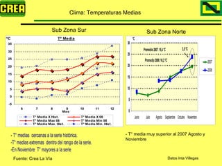 Analisis Campaña Trigo 08 09