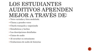  Voces variadas y bien modulada
 Claras y grandes voces
 Charla tranquila y organizada
 Estadísticas y hechos
 Las descripciones detalladas
 Cintas de audio
 Al escuchar su entusiasmo
 Grabaciones de audio de historias
 