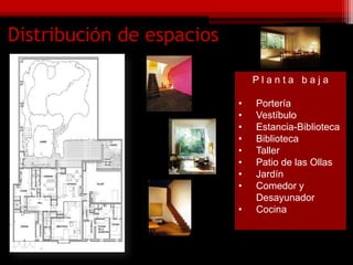 Distribución de espacios
P l a n t a b a j a
• Portería
• Vestíbulo
• Estancia-Biblioteca
• Biblioteca
• Taller
• Patio de las Ollas
• Jardín
• Comedor y
Desayunador
• Cocina
 