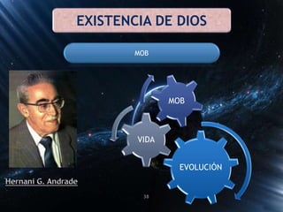 EXISTENCIA DE DIOS
MOB
EVOLUCIÓN
VIDA
MOB
38
 