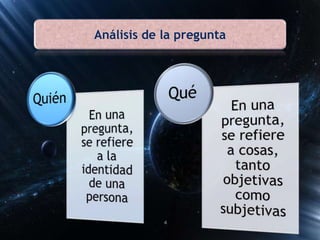 Análisis de la pregunta
4
 