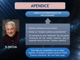 APENDICE
Dr. André Linde
MODELO AUTORREPRODUCTOR
INFLACIONARIO
• Nuestro universo no es el único
• Existe un “océano cuántico preexistente”
• Un universo es una “Inflación” de una parte
minúscula de ese campo cuántico, que se
expande dentro de ese “océano cuántico”
Esta idea es compatible con la visión
espírita. El Océano Cuántico sería el Fluido
Cósmico Universal, del cual todo surge.43
 