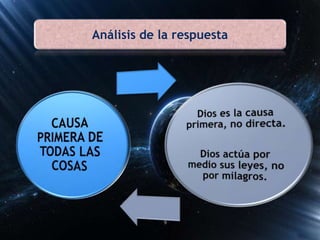 Análisis de la respuesta
9
 