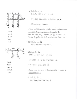 Analisis cinematico y estatico