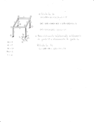 Analisis cinematico y estatico