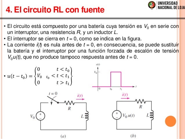 Analisis circuitos eléctricos primer y segundo orden