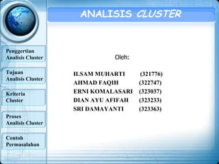 ANALISIS CLUSTER


Penggertian
Analisis Cluster             Oleh:

Tujuan             ILSAM MUHARTI      (321776)
Analisis Cluster
                   AHMAD FAQIH       (322747)
Kriteria           ERNI KOMALASARI   (323037)
Cluster            DIAN AYU AFIFAH   (323233)
                   SRI DAMAYANTI     (323363)
Proses
Analisis Cluster

Contoh
Permasalahan
 
