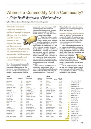 tudor investments
