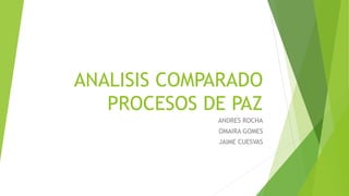 ANALISIS COMPARADO
PROCESOS DE PAZ
ANDRES ROCHA
OMAIRA GOMES
JAIME CUESVAS
 