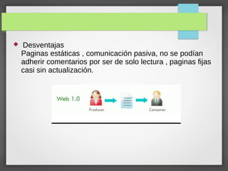  Desventajas
Paginas estáticas , comunicación pasiva, no se podían
adherir comentarios por ser de solo lectura , paginas fijas
casi sin actualización.
 