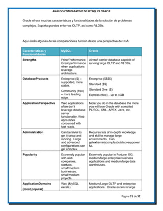 Analisis comparativo de mysql vs oracle | DOCX