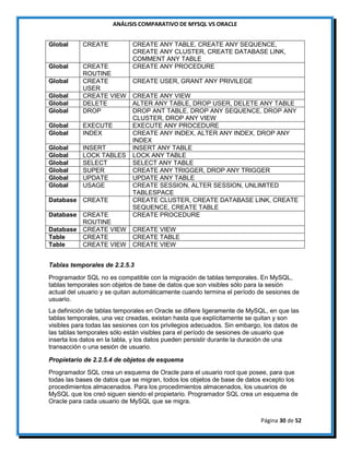 Analisis comparativo de mysql vs oracle | DOCX