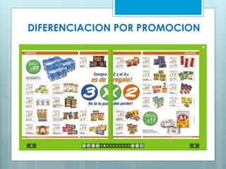 DIFERENCIACION POR PROMOCION
 