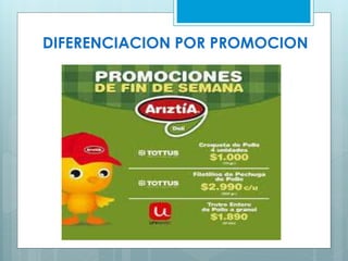 DIFERENCIACION POR PROMOCION
 