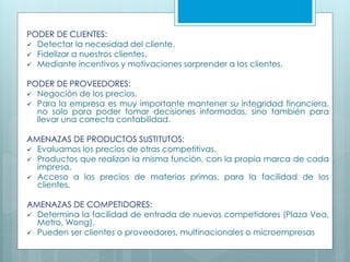 PODER DE CLIENTES:
 Detectar la necesidad del cliente.
 Fidelizar a nuestros clientes.
 Mediante incentivos y motivaciones sorprender a los clientes.
PODER DE PROVEEDORES:
 Negoción de los precios.
 Para la empresa es muy importante mantener su integridad financiera,
no solo para poder tomar decisiones informadas, sino también para
llevar una correcta contabilidad.
AMENAZAS DE PRODUCTOS SUSTITUTOS:
 Evaluamos los precios de otras competitivas.
 Productos que realizan la misma función, con la propia marca de cada
impresa.
 Acceso a los precios de materias primas, para la facilidad de los
clientes.
AMENAZAS DE COMPETIDORES:
 Determina la facilidad de entrada de nuevos competidores (Plaza Vea,
Metro, Wong).
 Pueden ser clientes o proveedores, multinacionales o microempresas
 