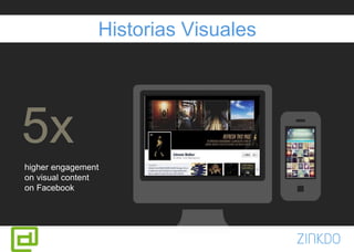 • 1
higher engagement
on visual content
on Facebook
5x
Historias Visuales
 