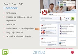 41
Casi 1: Grupo SIE
Facebook
• URL corta!
• Imagen de cabecera: no os
representa
• Avatar, ok
• Mal uso del contenido gráfico
• Muy bajo volumen
• Actualizar al nuevo diseño…
https://www.facebook.com/pages/Grupo-SIE/147721605265317
 