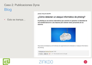 58
Caso 2: Publicaciones Dyna
Blog
• Esto es trampa…
 