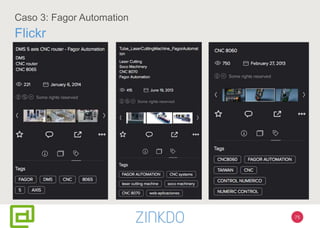 75
Caso 3: Fagor Automation
Flickr
 