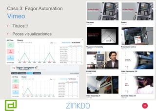 77
Caso 3: Fagor Automation
Vimeo
• Títulos!!!
• Pocas visualizaciones
 