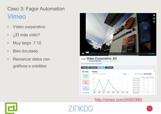 78
Caso 3: Fagor Automation
Vimeo
• Vídeo corporativo
• ¿El más visto?
• Muy largo 7:10
• Bien locutado
• Remarcar datos con
gráficos o créditos
http://vimeo.com/24557889
 