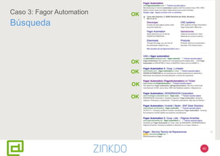 80
Caso 3: Fagor Automation
Búsqueda
OK
OK
OK
OK
OK
 