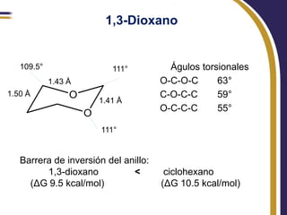 1,3-Dioxano


   109.5°                111°           Águlos torsionales
            1.43 Å                    O-C-O-C      63°
1.50 Å                                C-O-C-C      59°
                      1.41 Å
                                      O-C-C-C      55°

                       111°


   Barrera de inversión del anillo:
         1,3-dioxano          <        ciclohexano
     (ΔG 9.5 kcal/mol)                (ΔG 10.5 kcal/mol)
 