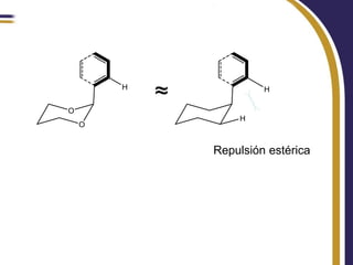 ≈

    Repulsión estérica
 