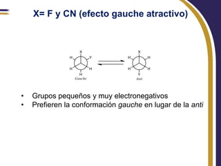 X= F y CN (efecto gauche atractivo)




•   Grupos pequeños y muy electronegativos
•   Prefieren la conformación gauche en lugar de la anti
 