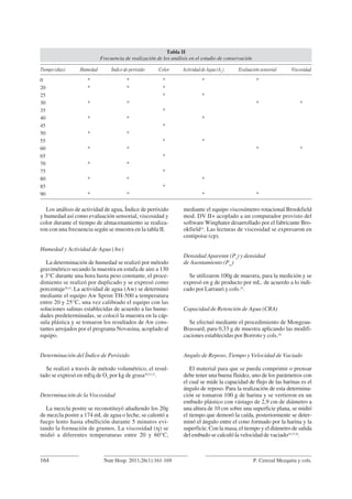Los análisis de actividad de agua, Índice de peróxido
y humedad así como evaluación sensorial, viscosidad y
color durante el tiempo de almacenamiento se realiza-
ron con una frecuencia según se muestra en la tabla II.
Humedad y Actividad de Agua (Aw)
La determinación de humedad se realizó por método
gravimétrico secando la muestra en estufa de aire a 130
± 3°C durante una hora hasta peso constante, el proce-
dimiento se realizó por duplicado y se expresó como
porcentaje20,21
.La actividad de agua (Aw) se determinó
mediante el equipo Aw Sprint TH-500 a temperatura
entre 20 y 25°C, una vez calibrado el equipo con las
soluciones salinas establecidas de acuerdo a las hume-
dades predeterminadas, se colocó la muestra en la cáp-
sula plástica y se tomaron los resultados de Aw cons-
tantes arrojados por el programa Novasina, acoplado al
equipo.
Determinación del Índice de Peróxido
Se realizó a través de método volumétrico, el resul-
tado se expresó en mEq de O2
por kg de grasa20,22,23
.
Determinación de la Viscosidad
La mezcla postre se reconstituyó añadiendo los 20g
de mezcla postre a 174 mL de agua o leche, se calentó a
fuego lento hasta ebullición durante 5 minutos evi-
tando la formación de grumos. La viscosidad (η) se
midió a diferentes temperaturas entre 20 y 60°C,
mediante el equipo viscosímetro rotacional Brookfield
mod. DV II+ acoplado a un computador provisto del
software Winghater desarrollado por el fabricante Bro-
okfield24
. Las lecturas de viscosidad se expresaron en
centipoise (cp).
Densidad Aparente (Pa
) y densidad
de Asentamiento (Pas
)
Se utilizaron 100g de muestra, para la medición y se
expresó en g de producto por mL. de acuerdo a lo indi-
cado por Larrauri y cols.25
.
Capacidad de Retención de Agua (CRA)
Se efectuó mediante el procedimiento de Mongeau-
Brassard, para 0,33 g de muestra aplicando las modifi-
caciones establecidas por Borroto y cols.26.
Angulo de Reposo, Tiempo y Velocidad de Vaciado
El material para que se pueda comprimir o prensar
debe tener una buena fluidez, uno de los parámetros con
el cual se mide la capacidad de flujo de las harinas es el
ángulo de reposo. Para la realización de esta determina-
ción se tomaron 100 g de harina y se vertieron en un
embudo plástico con vástago de 2,9 cm de diámetro a
una altura de 10 cm sobre una superficie plana, se midió
el tiempo que demoró la caída, posteriormente se deter-
minó el ángulo entre el cono formado por la harina y la
superficie. Con la masa, el tiempo y el diámetro de salida
del embudo se calculó la velocidad de vaciado25,27,28
.
164 P. Cerezal Mezquita y cols.Nutr Hosp. 2011;26(1):161-169
Tabla II
Frecuencia de realización de los análisis en el estudio de conservación
Tiempo (días) Humedad Índice de peróxido Color Actividad de Agua (Aw
) Evaluación sensorial Viscosidad
0 * * * * *
20 * * *
25 * *
30 * * * *
35 *
40 * * *
45 *
50 * *
55 * *
60 * * * *
65 *
70 * *
75 *
80 * * *
85 *
90 * * * *
 