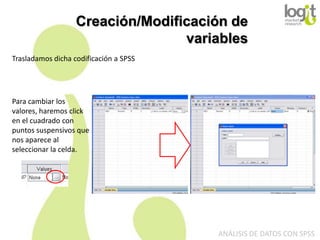 Creación/Modificación de
variables
Trasladamos dicha codificación a SPSS

Para cambiar los
valores, haremos click
en el cuadrado con
puntos suspensivos que
nos aparece al
seleccionar la celda.

ANÁLISIS DE DATOS CON SPSS

 