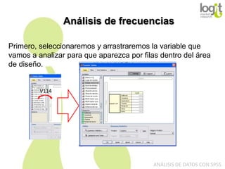 Análisis de frecuencias
Primero, seleccionaremos y arrastraremos la variable que
vamos a analizar para que aparezca por filas dentro del área
de diseño.

V114

ANÁLISIS DE DATOS CON SPSS

 